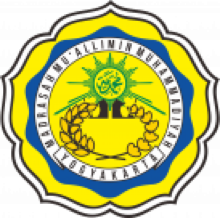 Madrasah Mu'allimin Muhammadiyah Yogyakarta